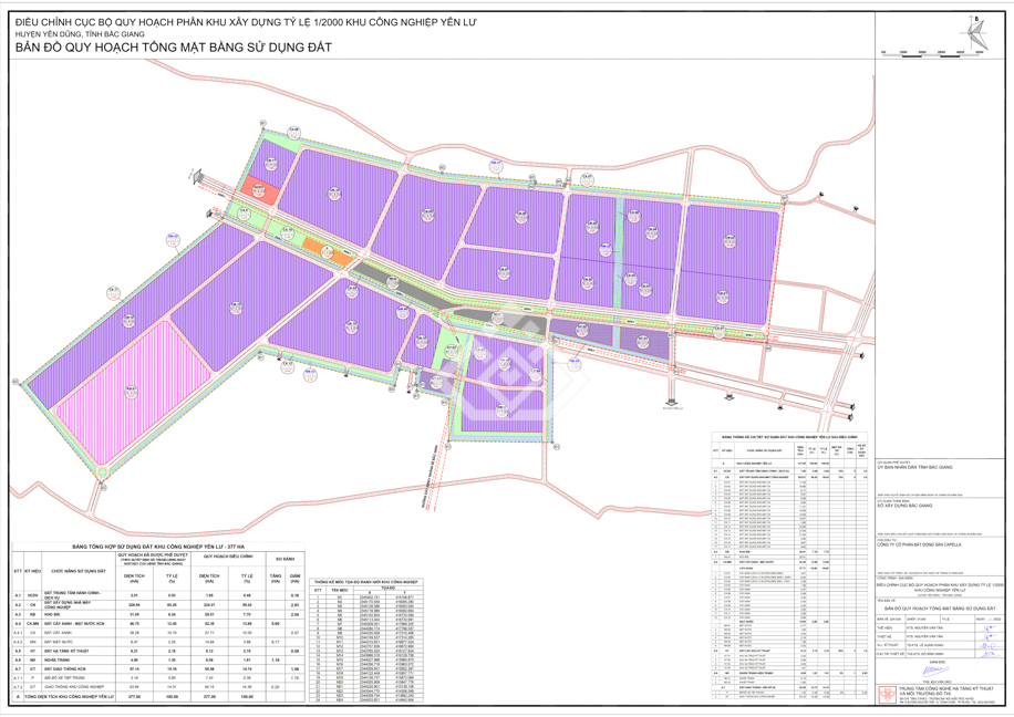 YEN LU INDUSTRIAL PARK, BAC GIANG PROVINCE 3 Yen Lu Industrial Park, Bac Giang Province
