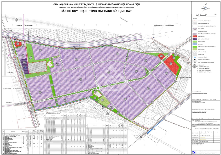Hoang Dieu Industrial Park, Hai Duong Province