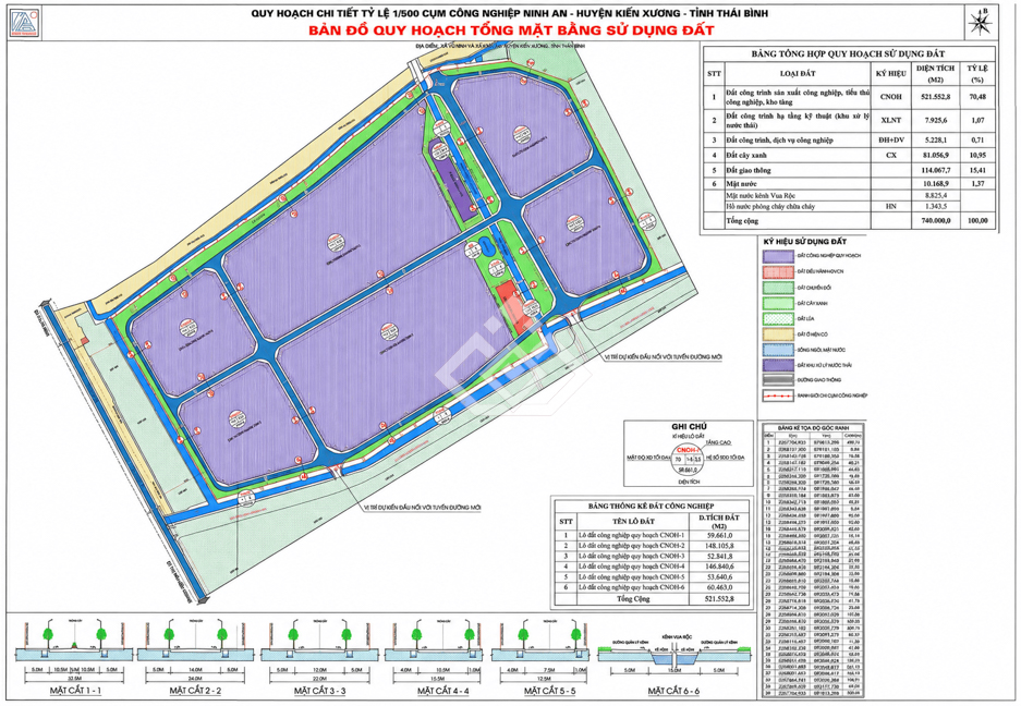 Ninh An Industrial Cluster, Hung Yen Province
